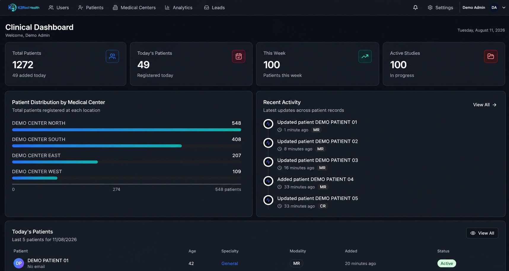 K2Rad multi-center radiology worklist dashboard